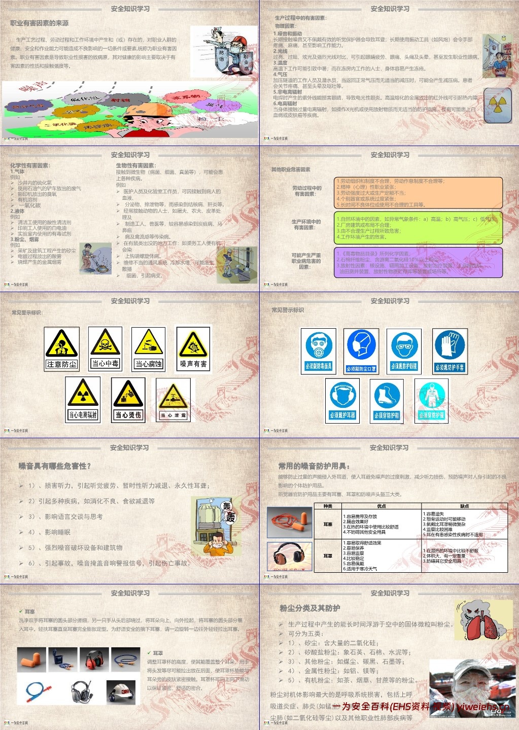 【PPT】节后复工安全培训课件