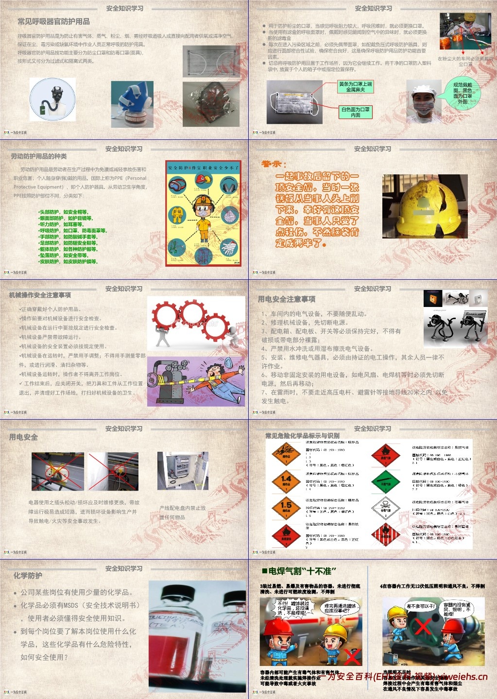 【PPT】节后复工安全培训课件