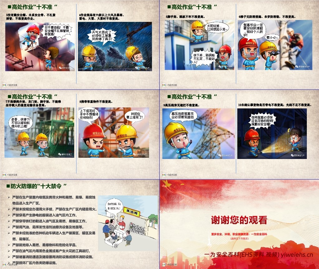 【PPT】节后复工安全培训课件