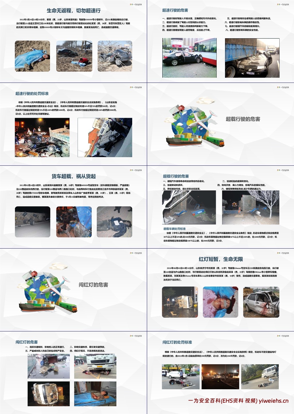 【PPT】交通事故案例分析,交通安全专题培训