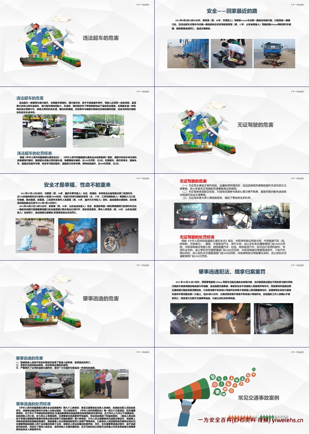 【PPT】交通事故案例分析,交通安全专题培训