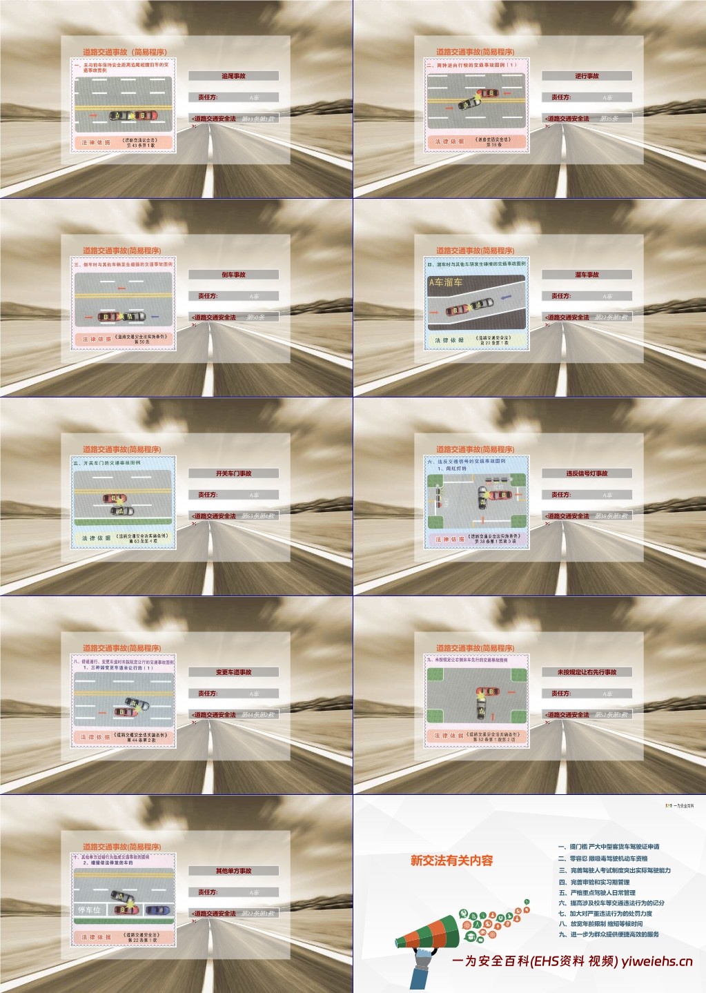 【PPT】交通事故案例分析,交通安全专题培训