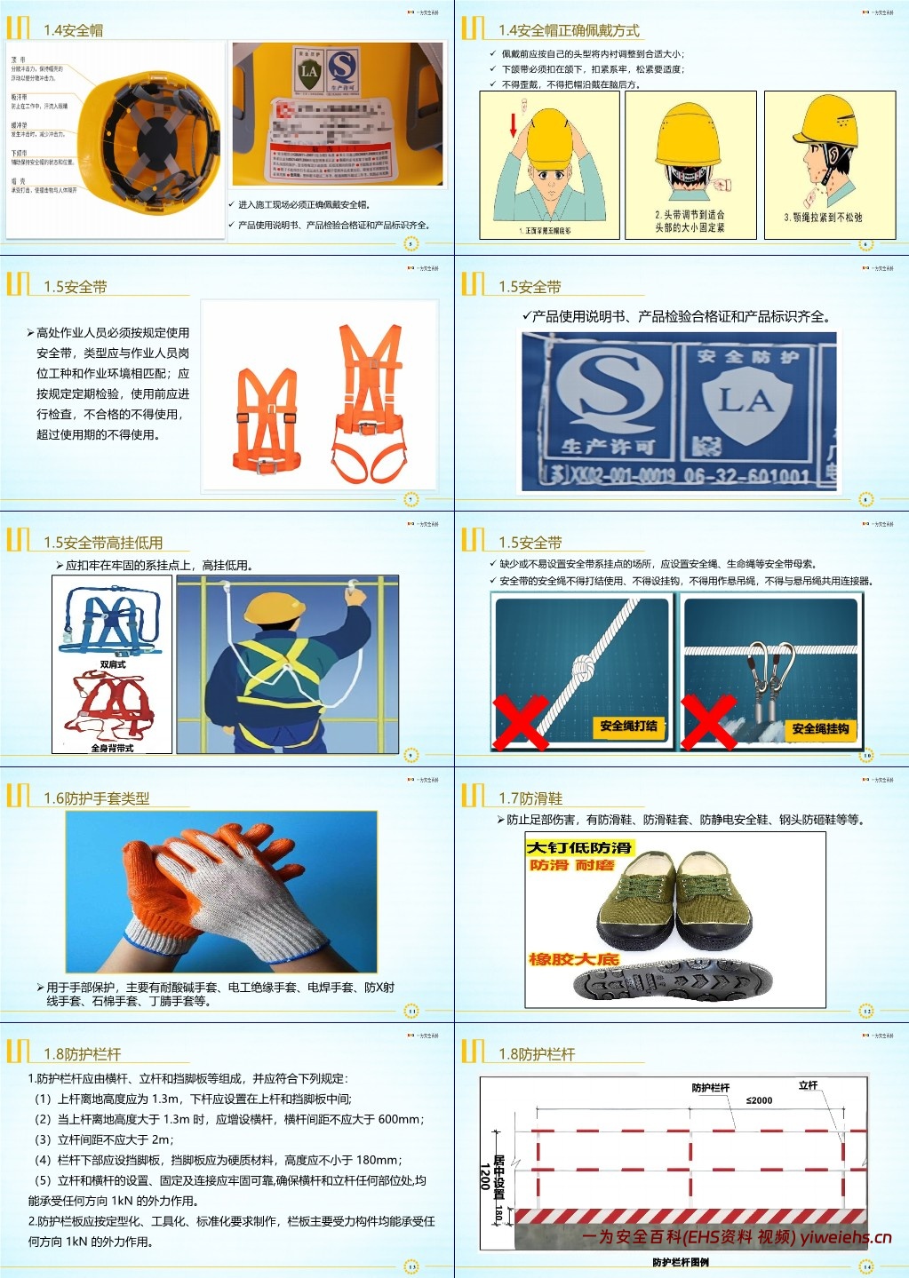 【PPT】建筑施工高处作业防坠落安全手册