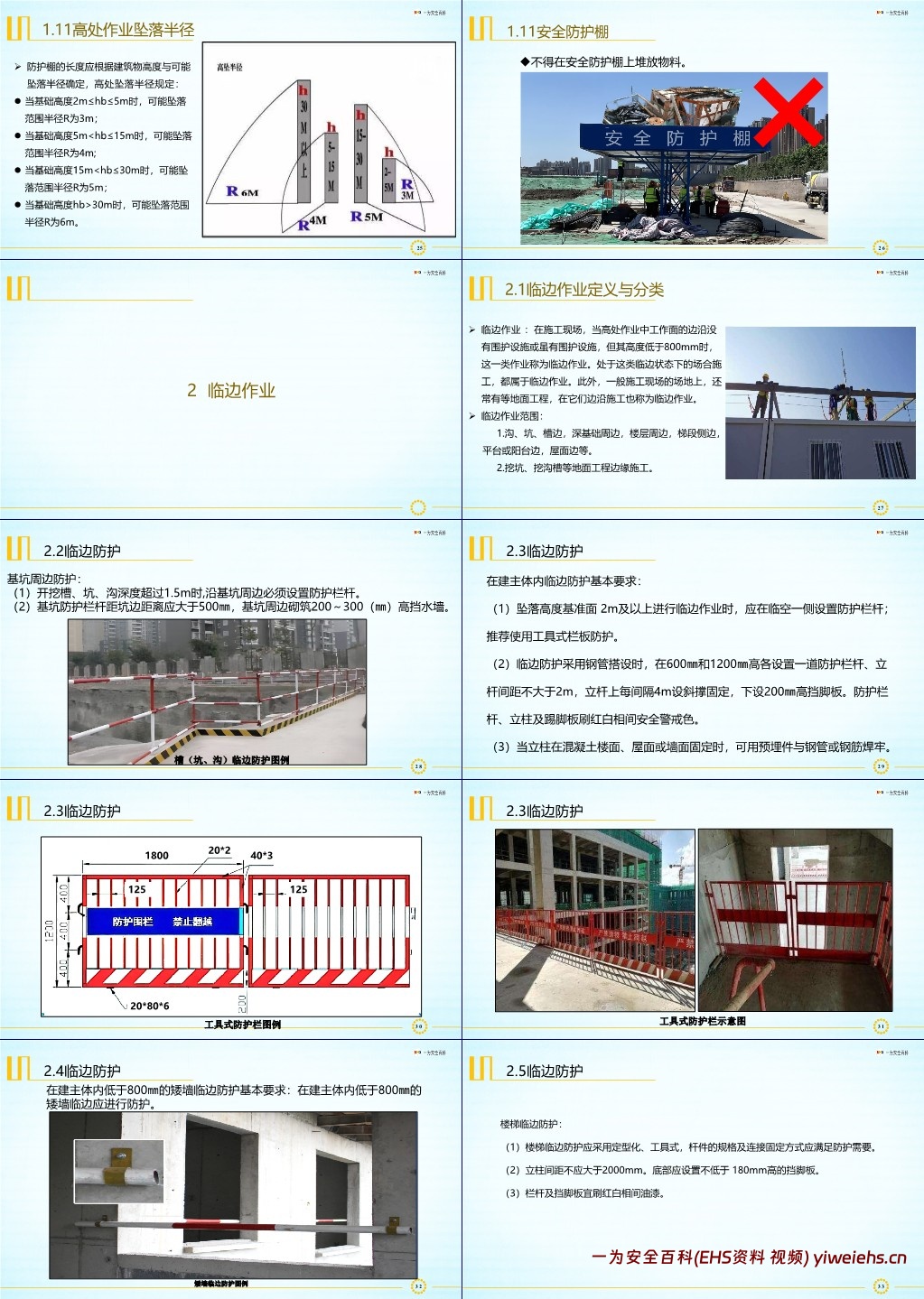 【PPT】建筑施工高处作业防坠落安全手册