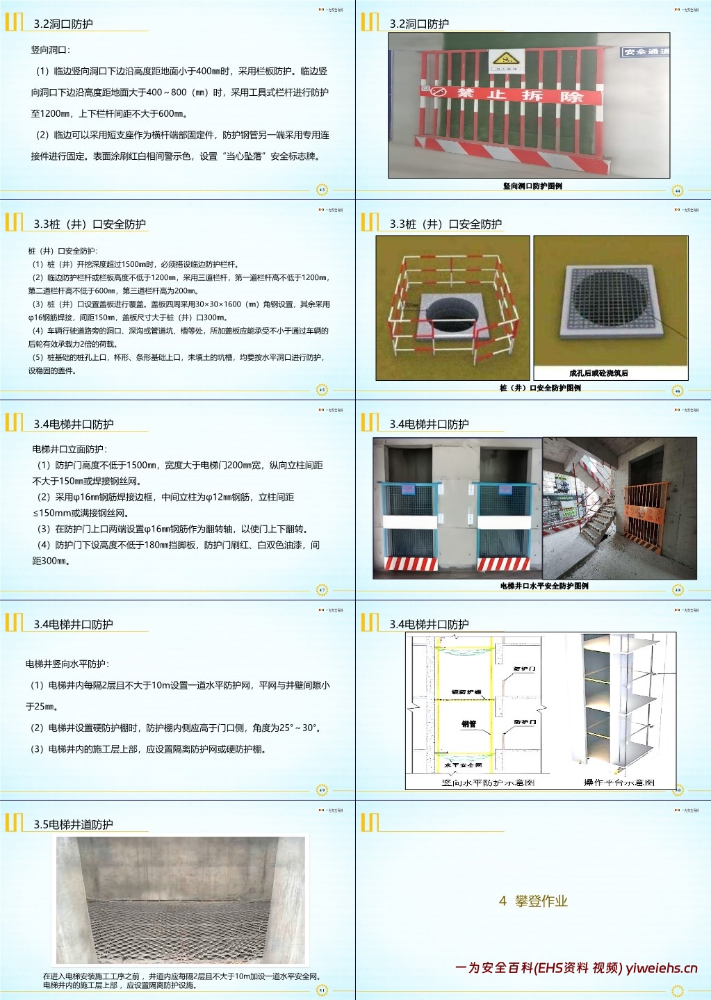 【PPT】建筑施工高处作业防坠落安全手册