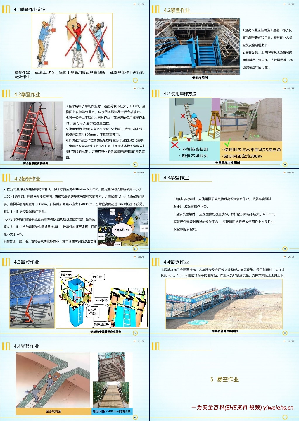 【PPT】建筑施工高处作业防坠落安全手册