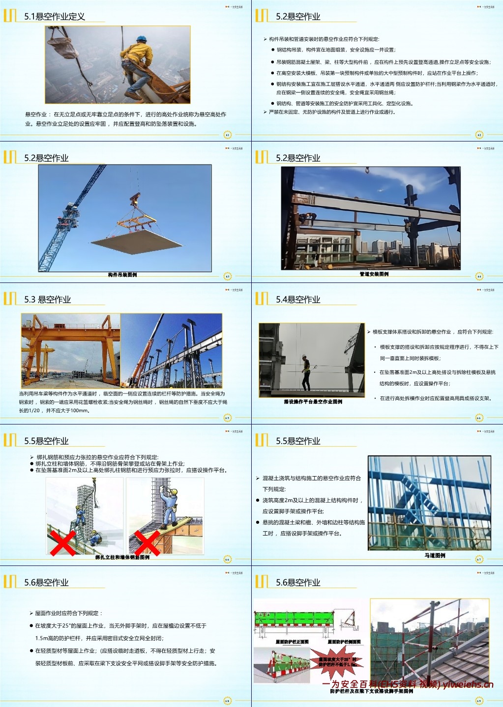 【PPT】建筑施工高处作业防坠落安全手册