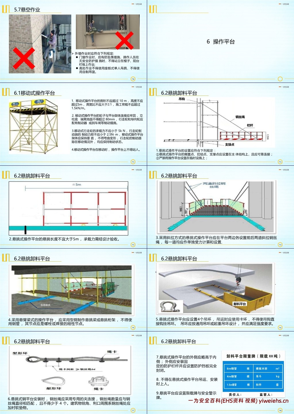 【PPT】建筑施工高处作业防坠落安全手册
