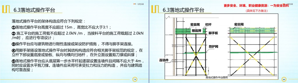 【PPT】建筑施工高处作业防坠落安全手册