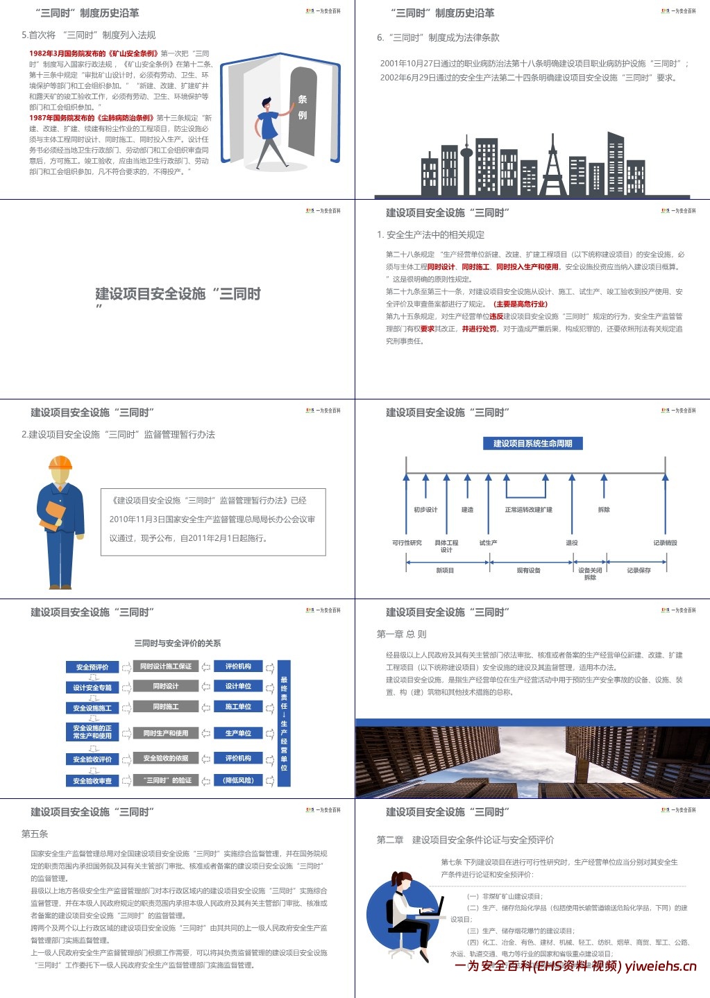 【PPT】建设项目安全设施与职业病防护设施“三同时”管理