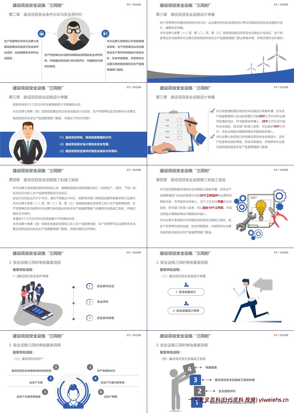 【PPT】建设项目安全设施与职业病防护设施“三同时”管理