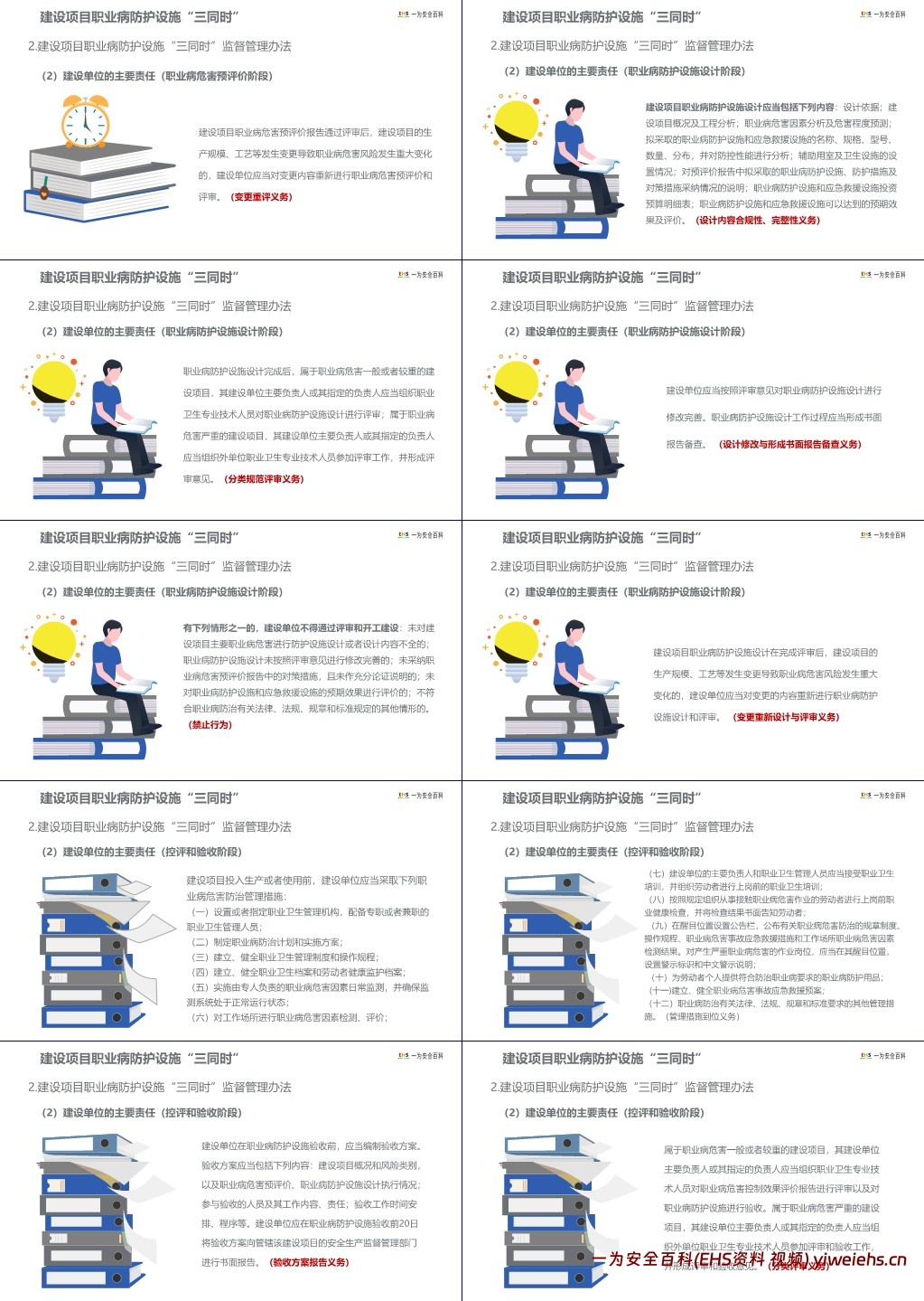 【PPT】建设项目安全设施与职业病防护设施“三同时”管理