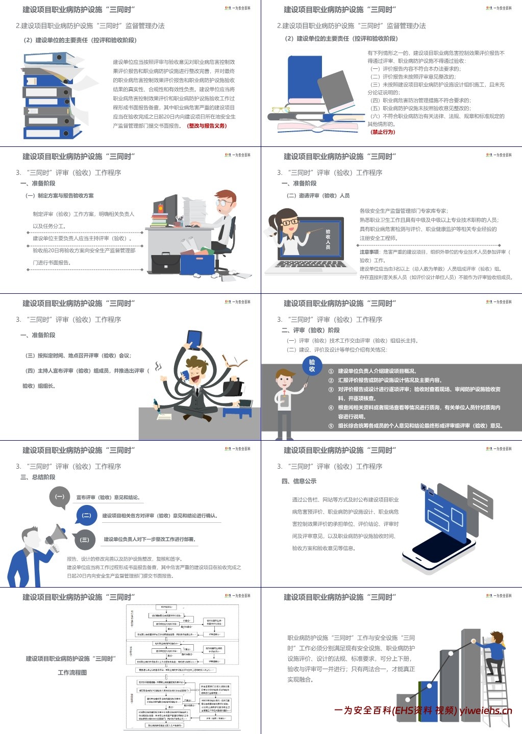 【PPT】建设项目安全设施与职业病防护设施“三同时”管理