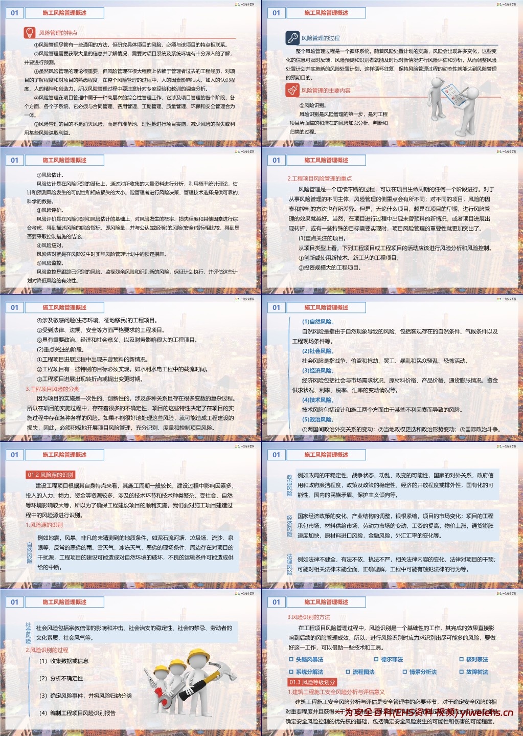 【PPT】建设工程项目施工风险管理