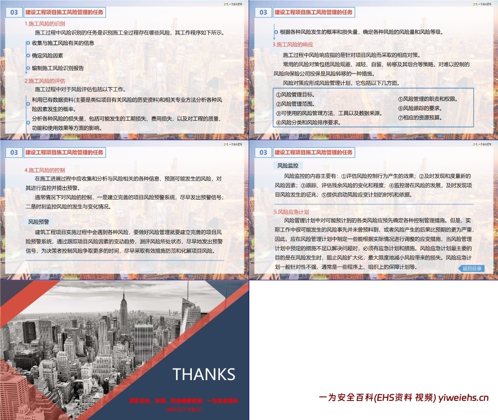 【PPT】建设工程项目施工风险管理