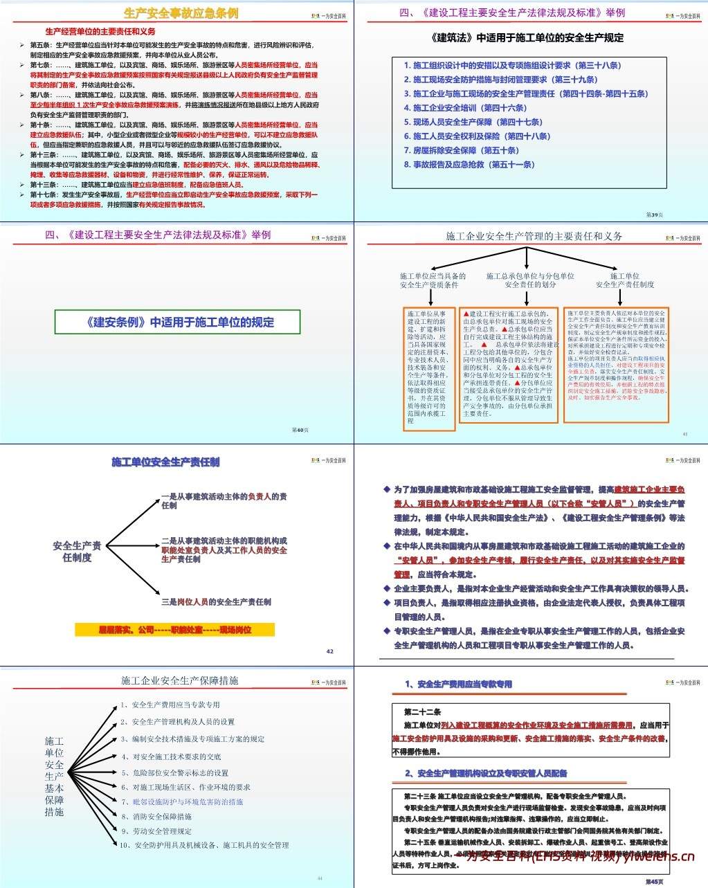 【PPT】建设工程安全生产法律法规及主体责任