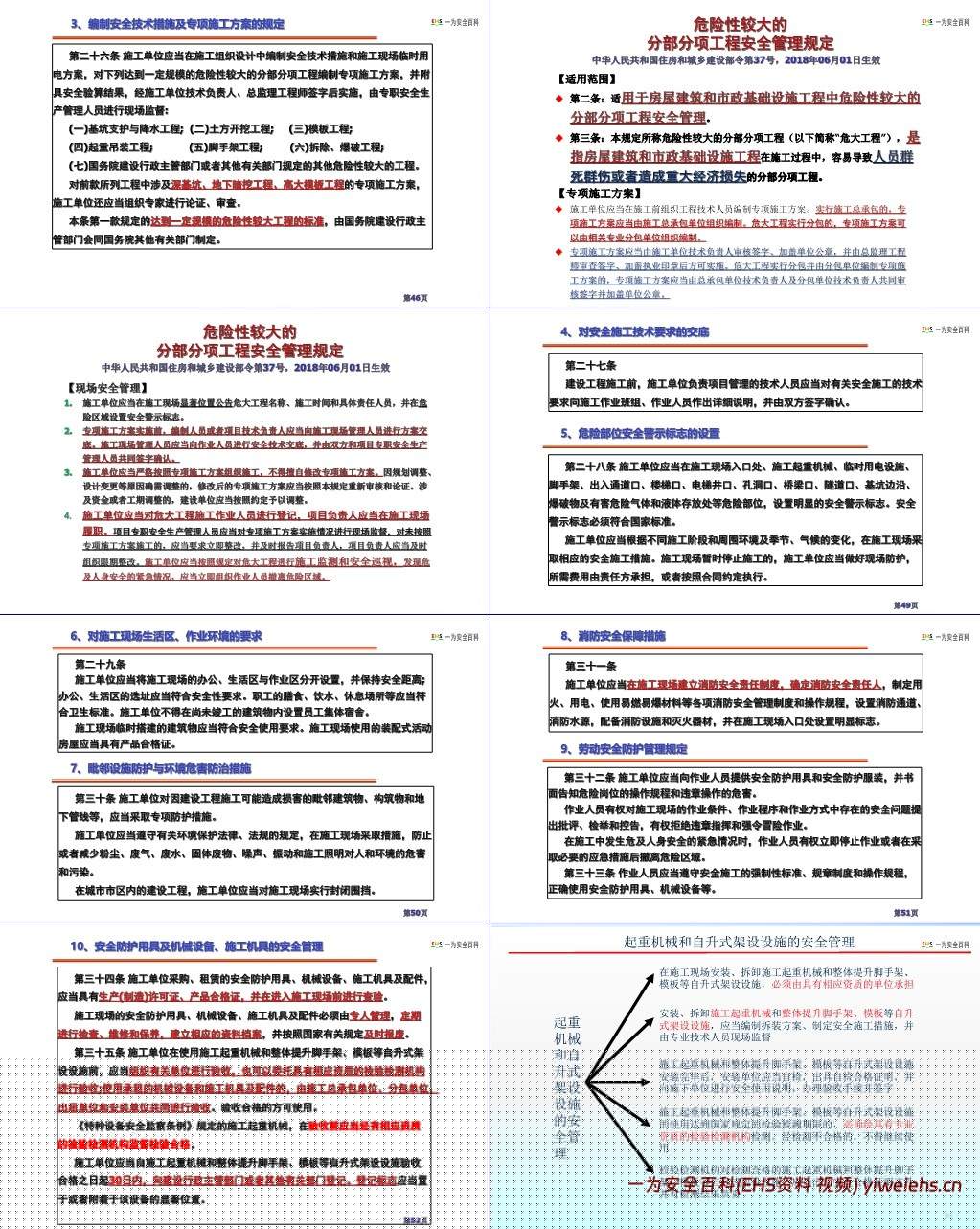 【PPT】建设工程安全生产法律法规及主体责任
