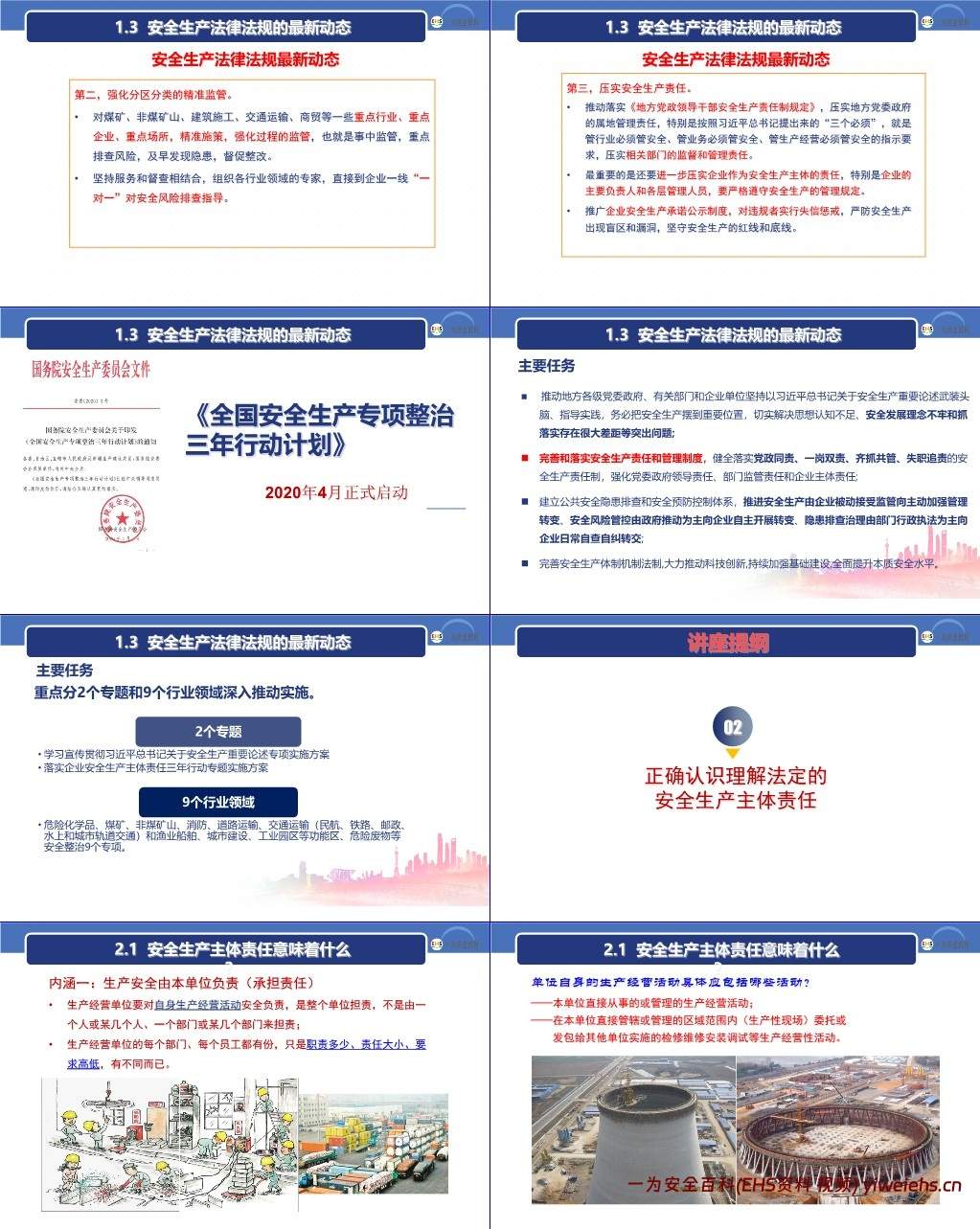 【PPT】建设工程安全生产法律法规及主体责任