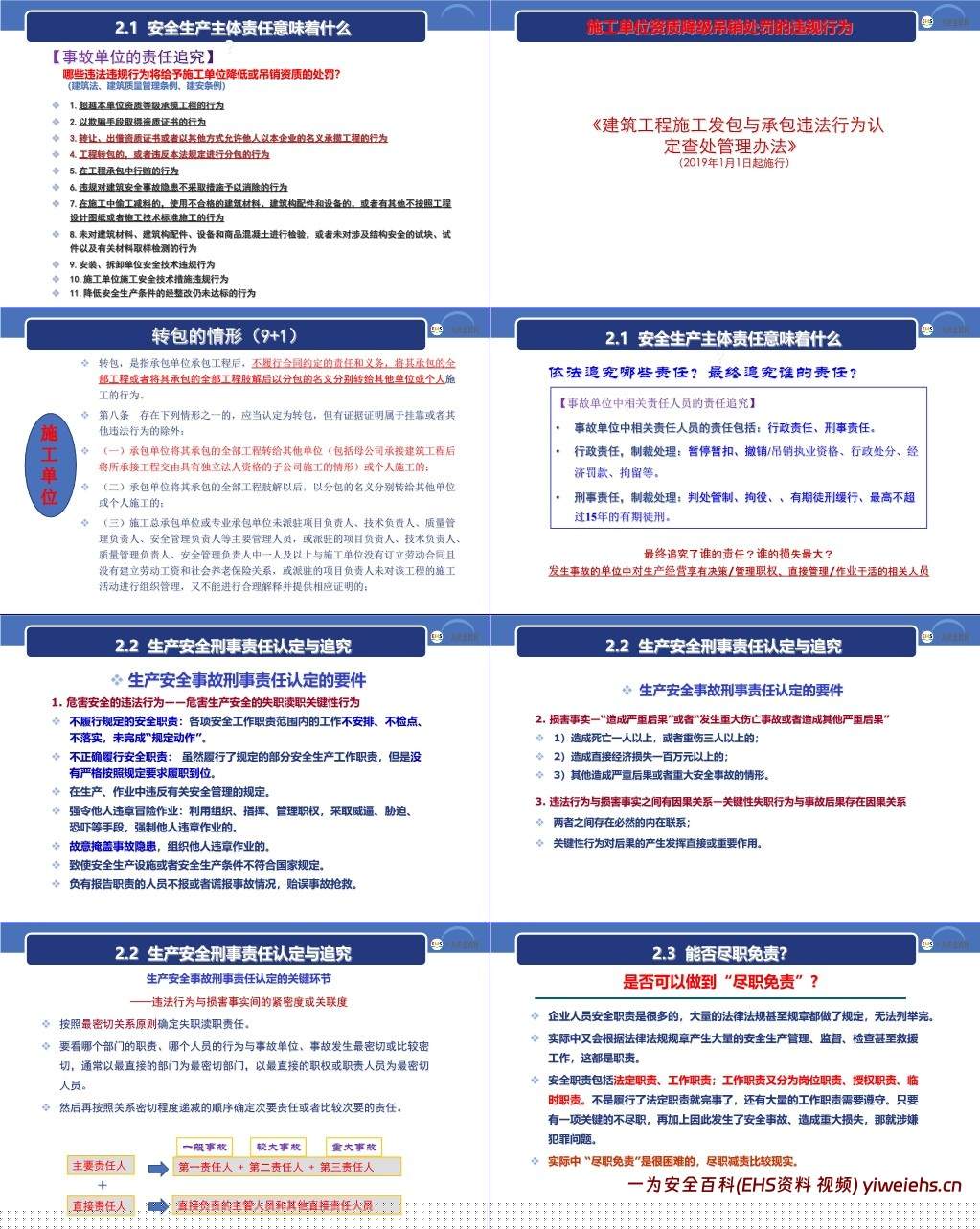 【PPT】建设工程安全生产法律法规及主体责任