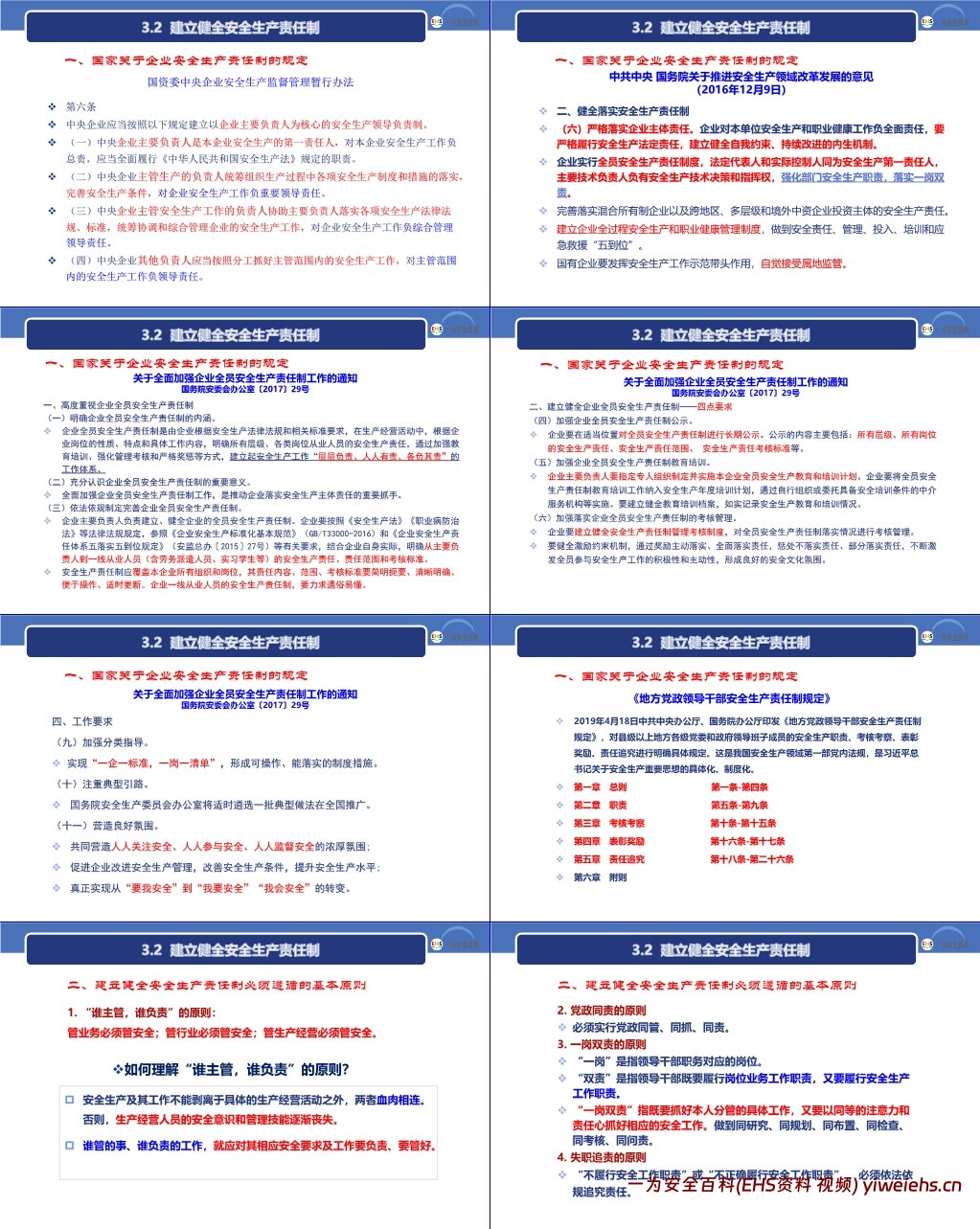 【PPT】建设工程安全生产法律法规及主体责任