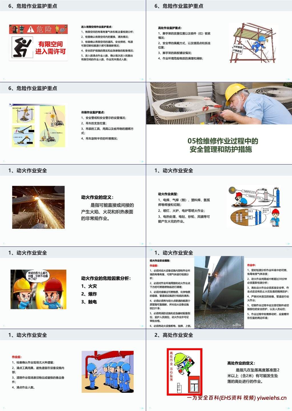 【PPT】检维修作业安全专题培训课件