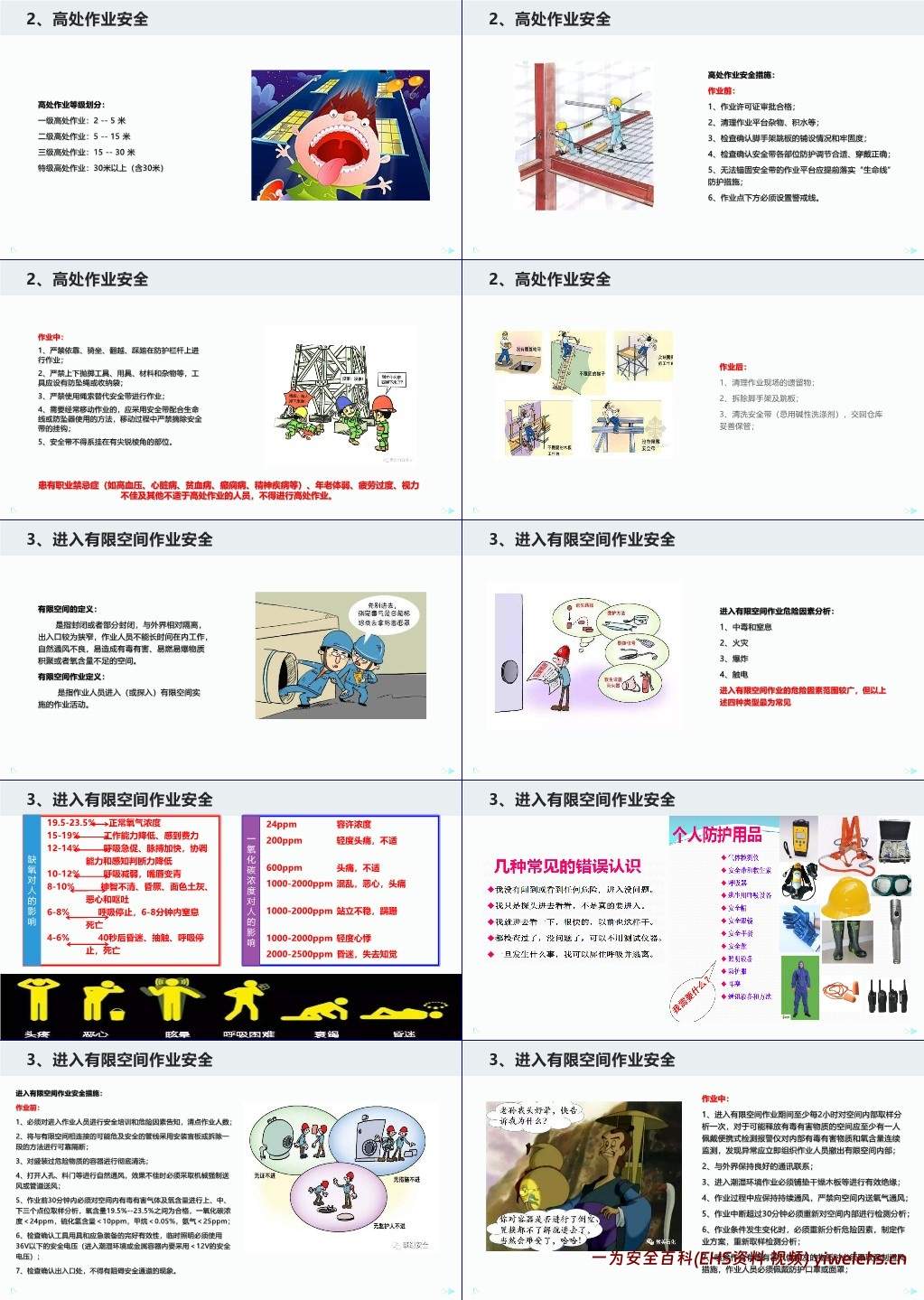 【PPT】检维修作业安全专题培训课件