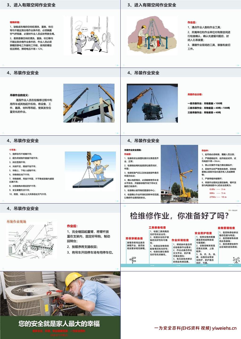 【PPT】检维修作业安全专题培训课件