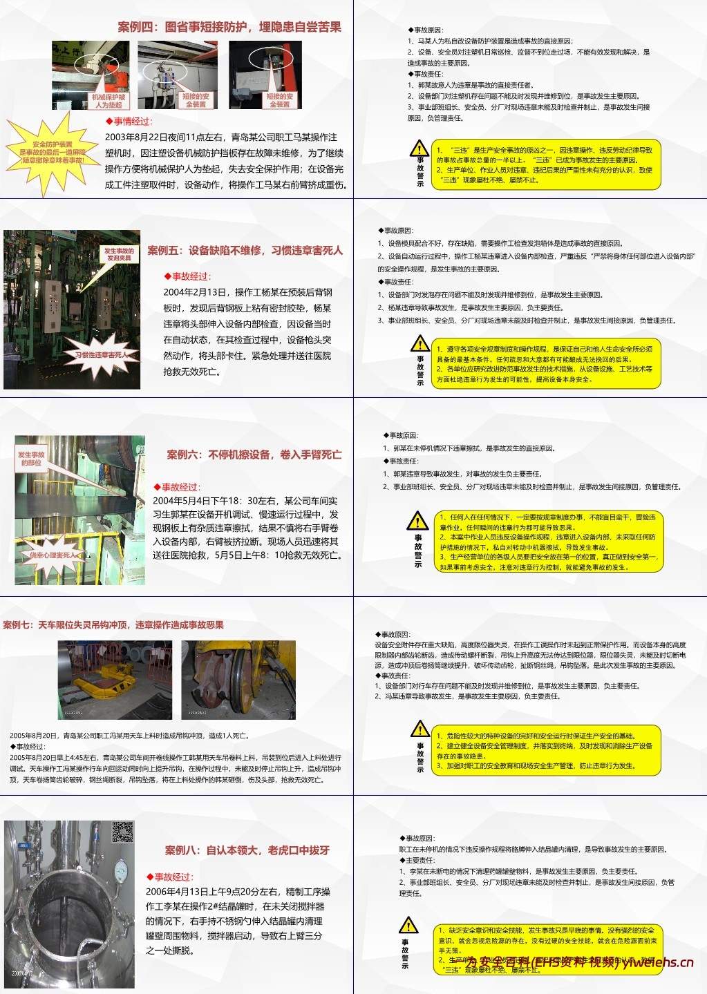 【PPT】检维修作业安全培训