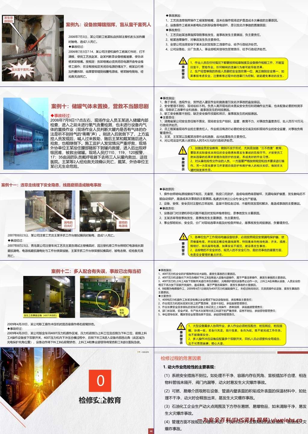 【PPT】检维修作业安全培训