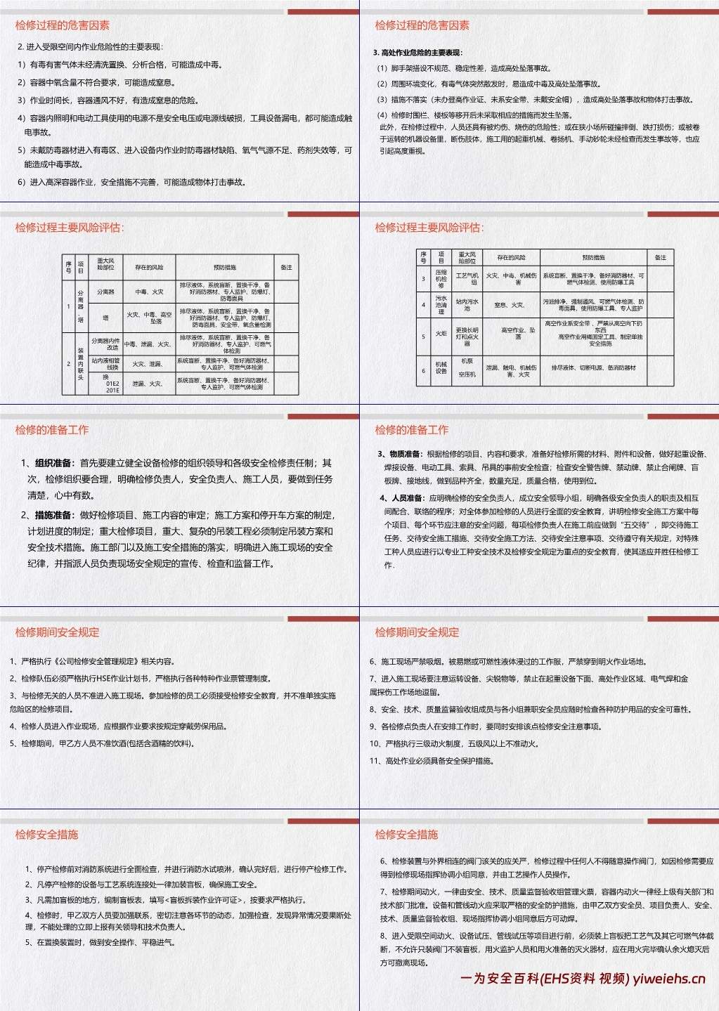 【PPT】检维修作业安全培训