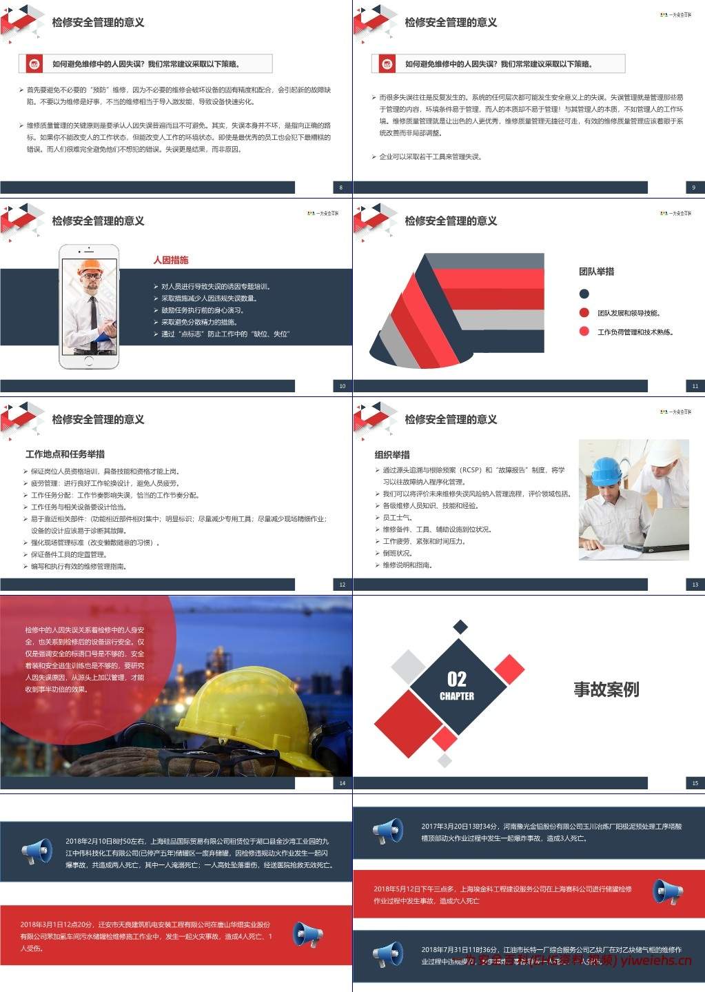 【PPT】检维修作业安全管理