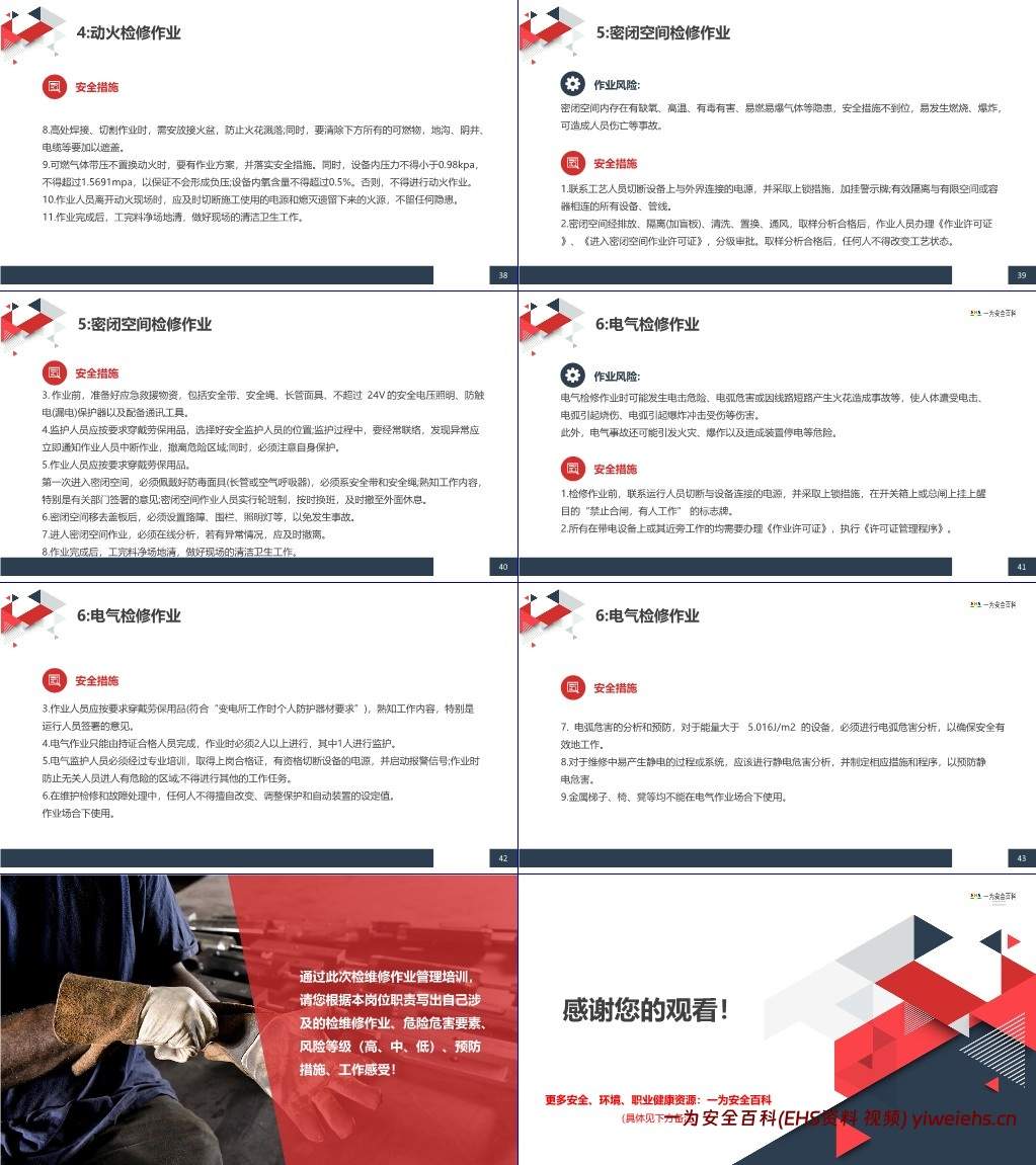 【PPT】检维修作业安全管理