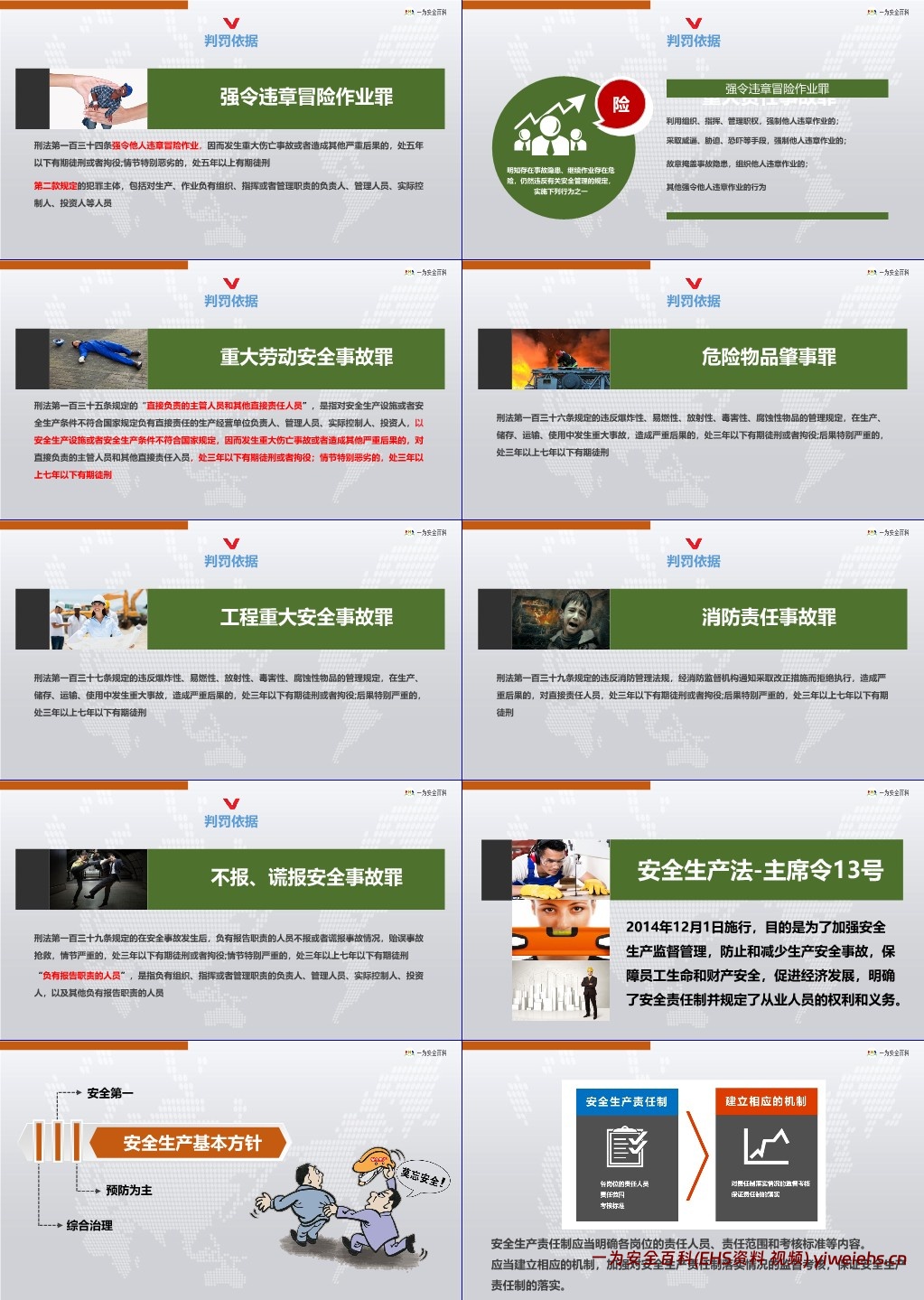 【PPT】集团总部新员工安全管理教育培训