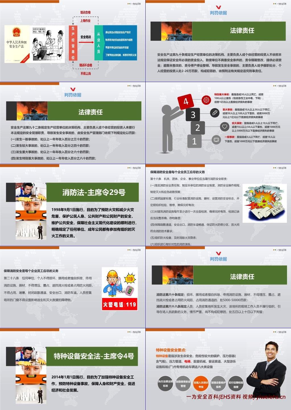 【PPT】集团总部新员工安全管理教育培训