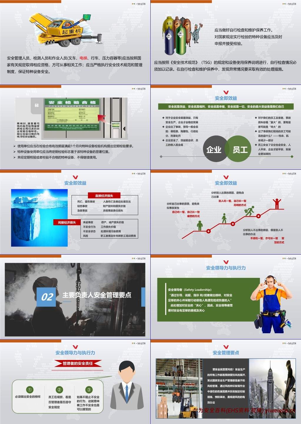【PPT】集团总部新员工安全管理教育培训