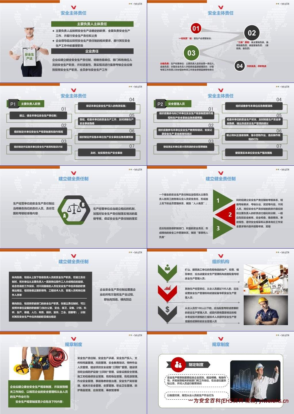 【PPT】集团总部新员工安全管理教育培训