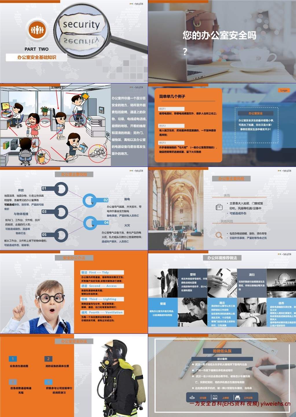 【PPT】集团总部新员工安全管理教育培训