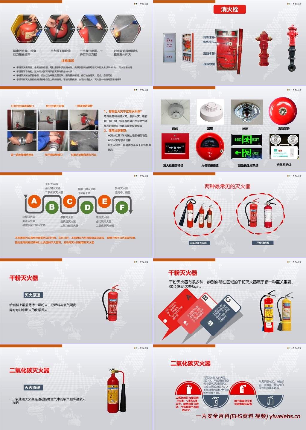 【PPT】集团总部新员工安全管理教育培训