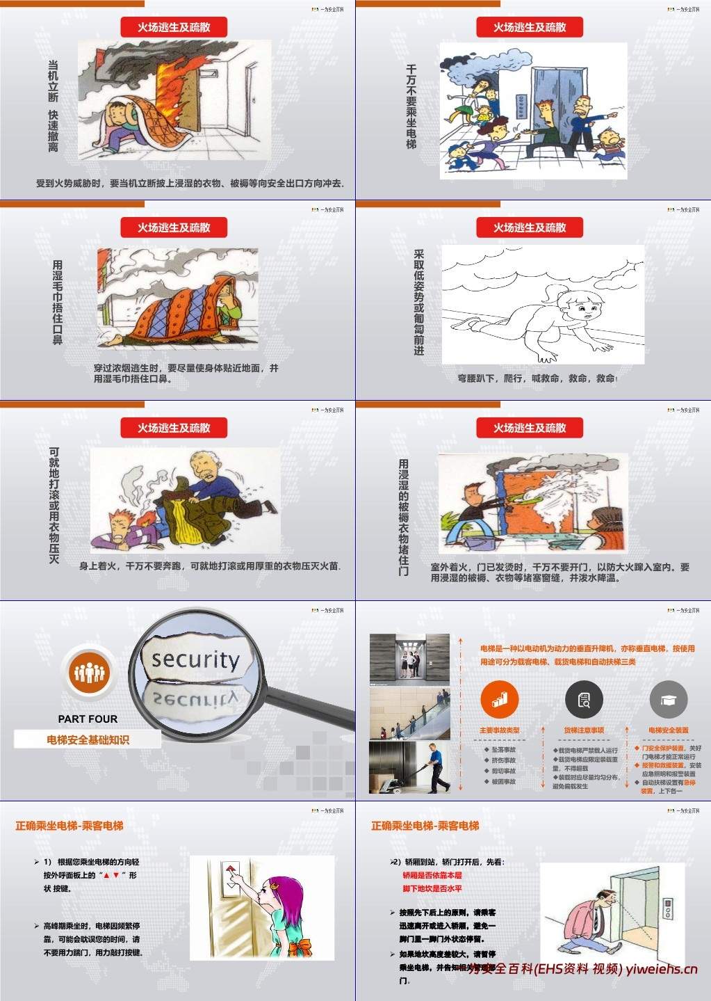 【PPT】集团总部新员工安全管理教育培训