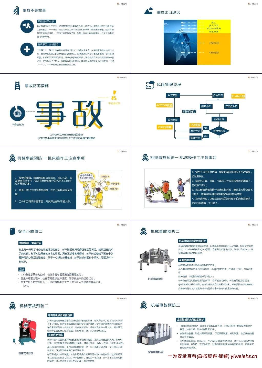 【PPT】机械伤害解析及设备安全操作