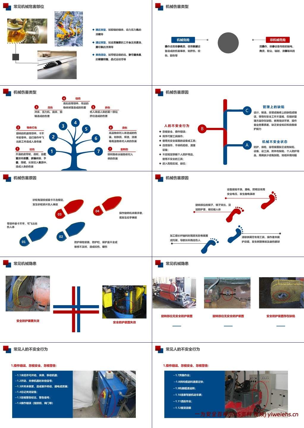 【PPT】机械伤害安全培训