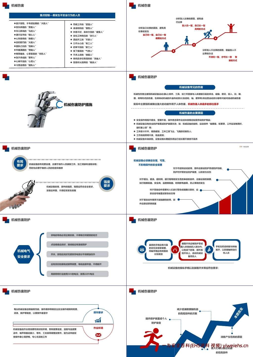 【PPT】机械伤害安全培训