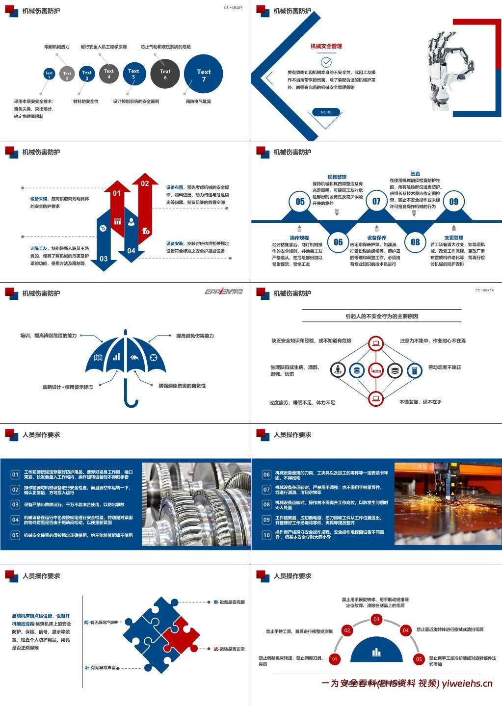【PPT】机械伤害安全培训
