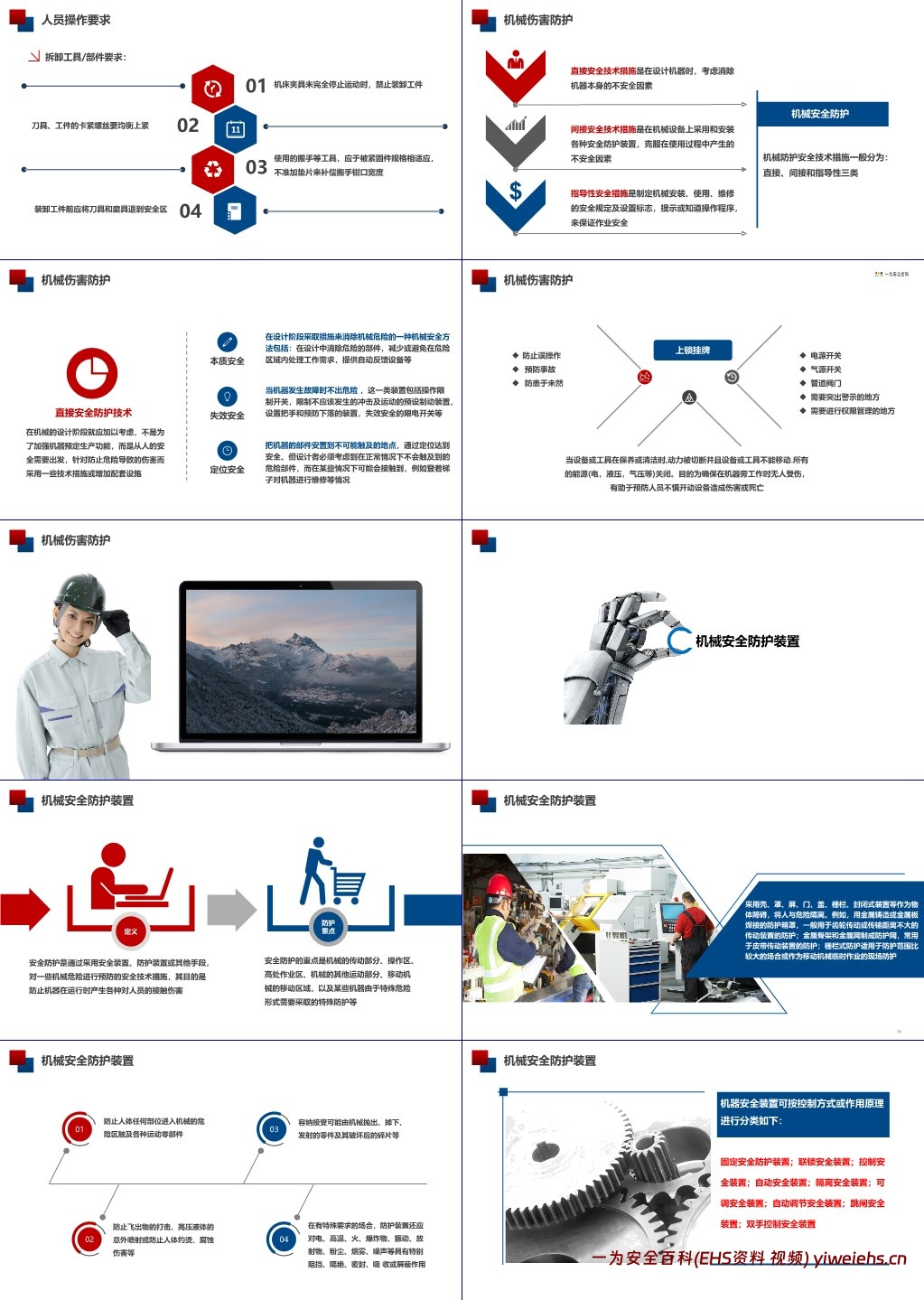 【PPT】机械伤害安全培训