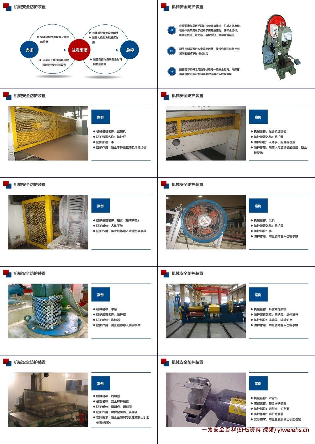 【PPT】机械伤害安全培训