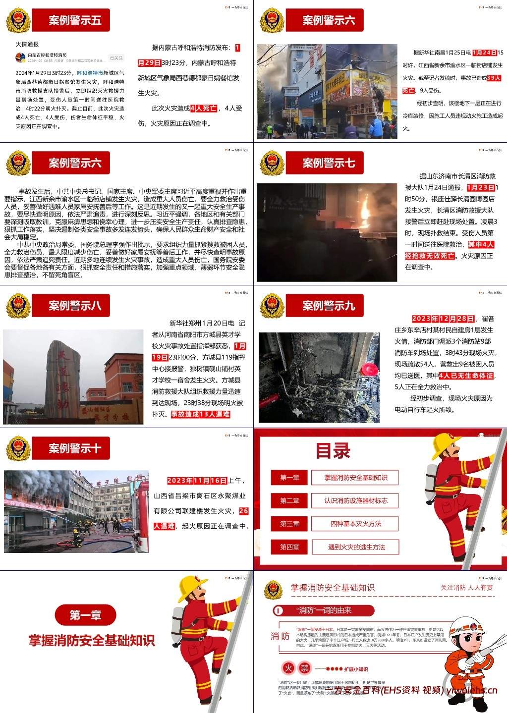 【PPT】火灾案例及消防安全知识专题培训