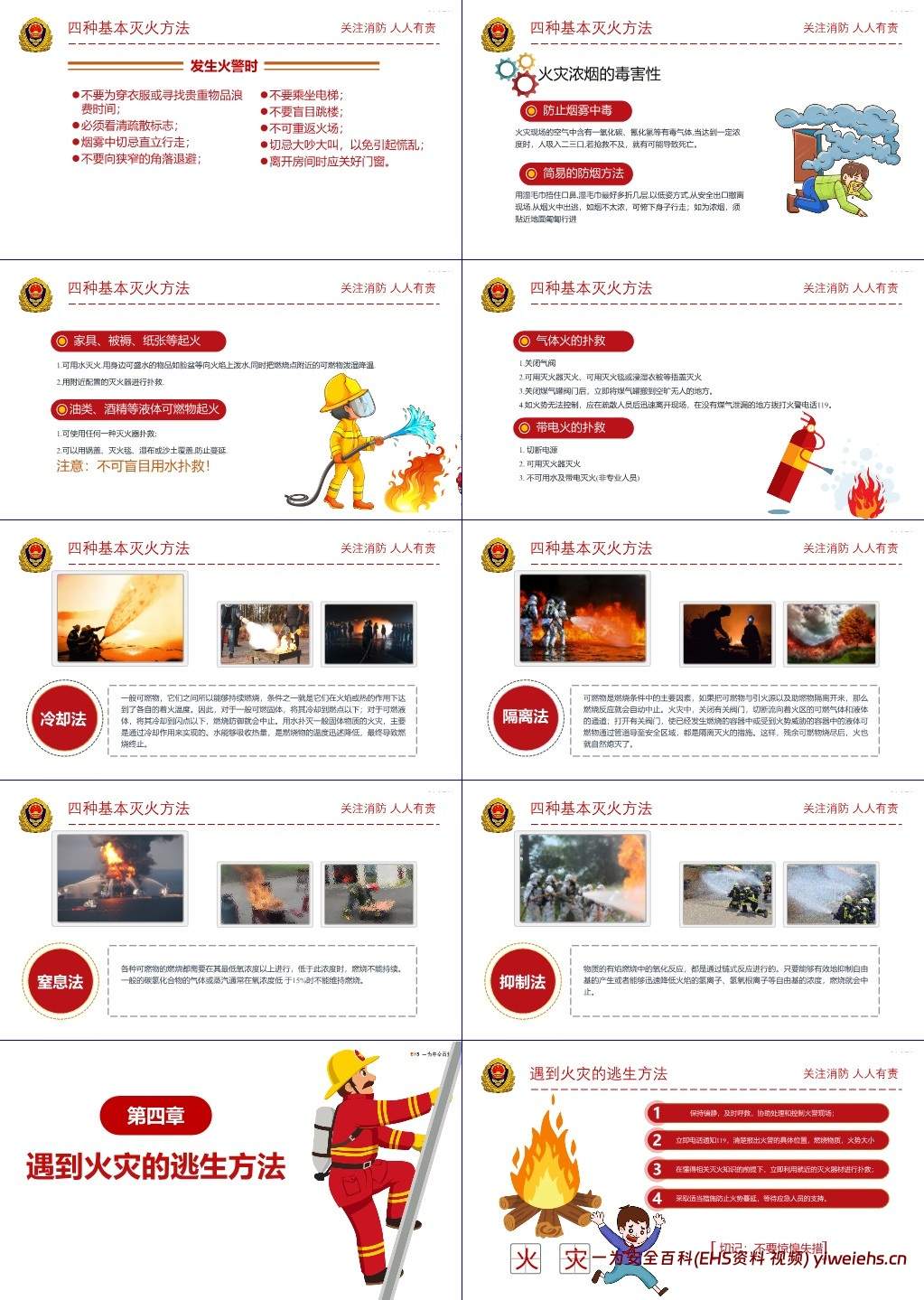 【PPT】火灾案例及消防安全知识专题培训