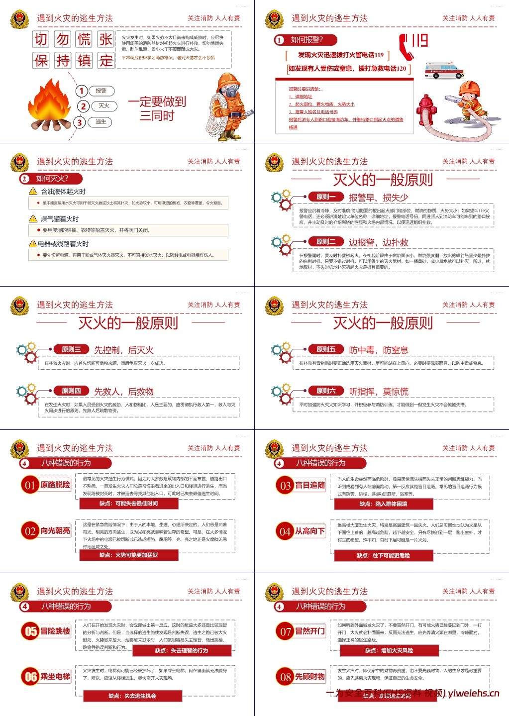 【PPT】火灾案例及消防安全知识专题培训