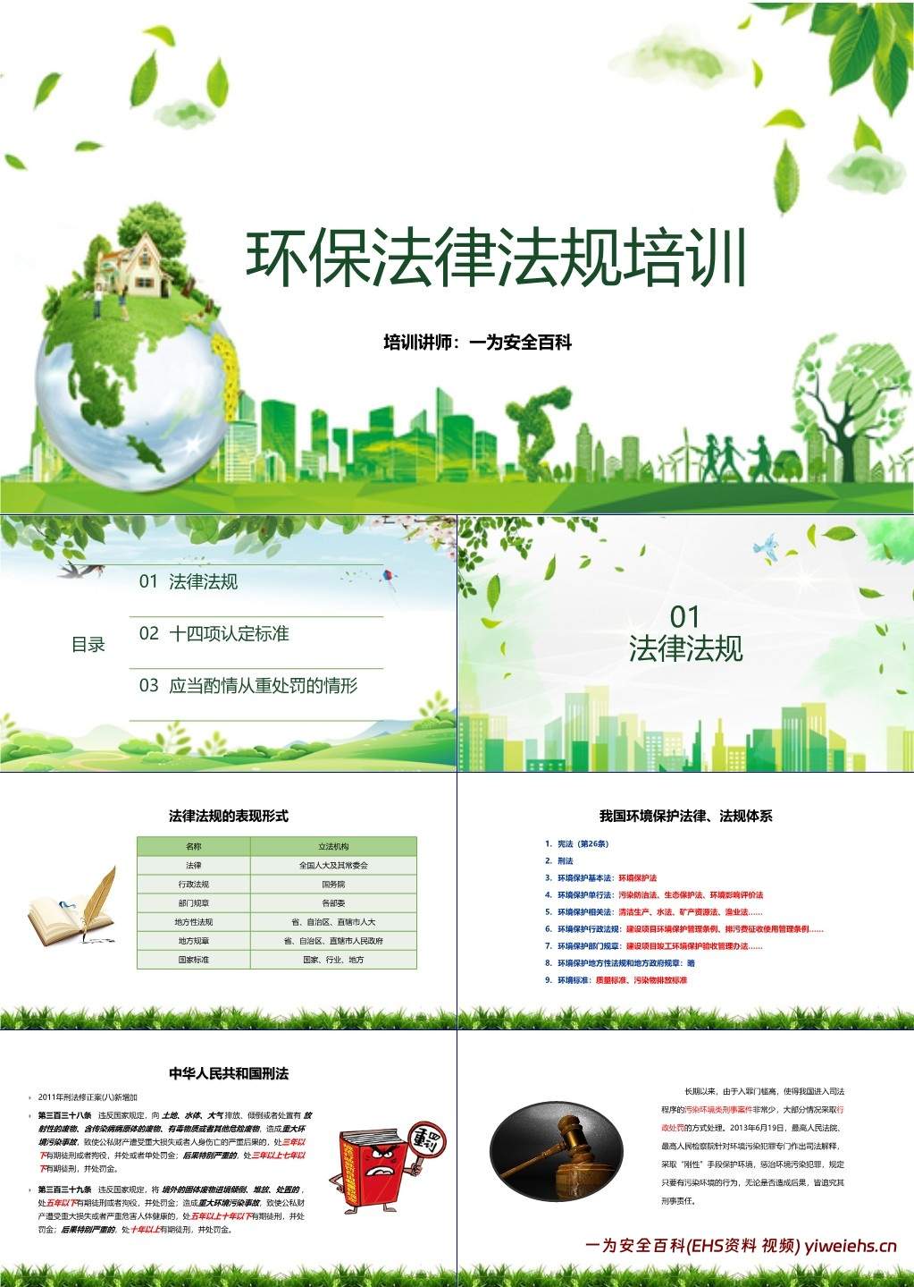 【PPT】环保法律法规教育培训课件