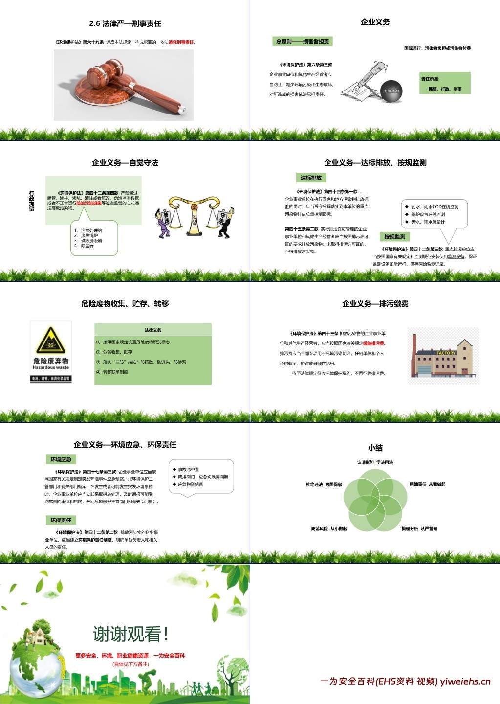 【PPT】环保法律法规教育培训课件